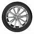 Шина GoodYear Eagle Sport 2 195/60 R15 88V
